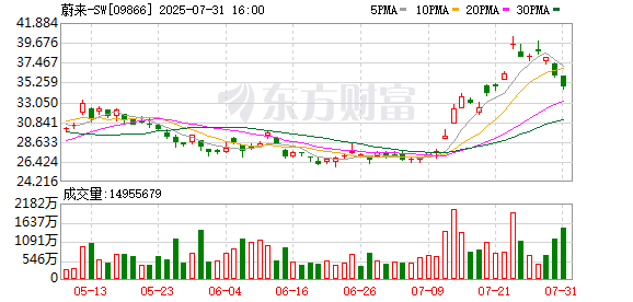 乐道L90正式上市，17.98万元起，降价1.41万元能否突围？
