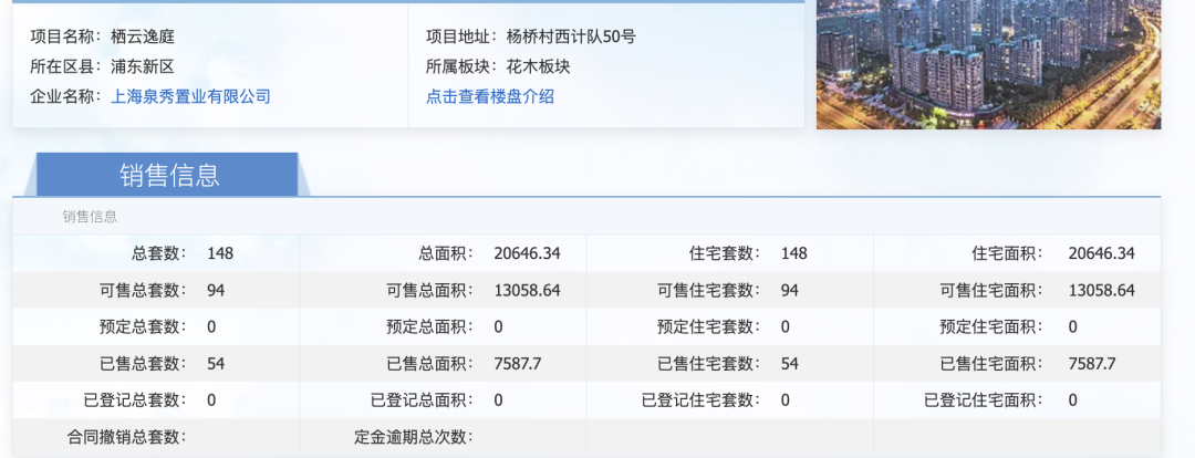 “地王”项目开分销，车位垄断引公愤，绿城上海连环翻车
