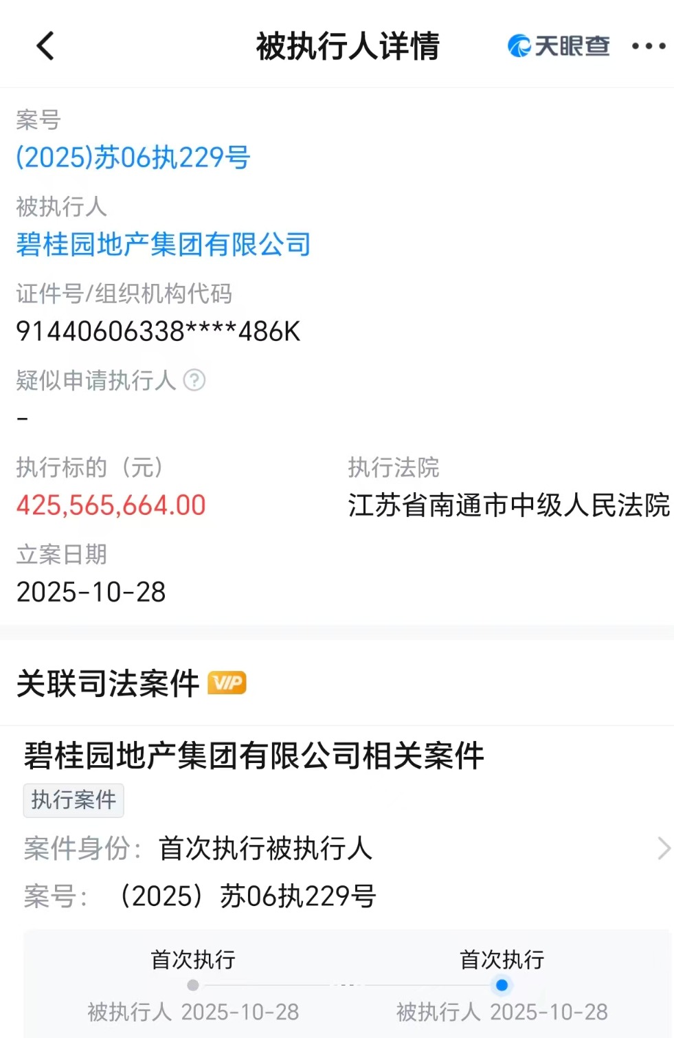 碧桂园地产被执行4.2亿，被执行总额超52亿元